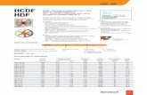HCDF HDF HCDF HDF · 2018-05-14 · 132 HCDF HDF Les valeurs indiquées sont déterminées au moyen de mesures du niveau de pression et de puissance sonore en dB(A) obtenues en champ