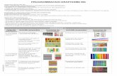 PROGRAMMATION GRAPHISME MSekladata.com/...graphisme-MS-2015-2016.pdf · - Démarrer son geste et l'arrêter à bon escient - Orienter la page et adapter le geste à l'espace proposé.