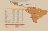 Amérique latine: Production de pommes de terre, 20077. Bolivie Cultivée dans les Andes depuis des milliers d’années, la pomme de terre demeure, avec le soja, la principale culture