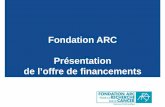 Fondation ARC Présentation de l’offre de financements · 2015-04-02 · Présentation de l’offre de financements. 2 ... ¾Montant maximum de 5 000 € Informatives du CLARA -