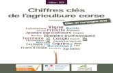 Edition 2019 Chiffres clés de l’agriculture corsedraaf.corse.agriculture.gouv.fr/IMG/pdf/Bilan... · Source : Agreste – Recensement agricole 2010 et enquête sur la structure