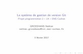 Le système de gestion de version Gitschwoon/enseignement/.../Tutoriel_Git.pdf · Git Carte d’identité Système de gestion de version distribué (DVCS). Bref historique (Wikipedia)
