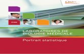 SECTEUR | Santé LABORATOIRES DE BIOLOGIE MÉDICALELa biologie médicale comprend également la biologie interventionnelle : thérapie génique, thérapie cellu-laire et biologie de