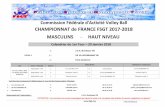 CHAMPIONNAT de FRANCE FSGT 2017-2018 MASCULINS HAUT … · 2019-12-16 · 1 : EYSINES VOLLEY BALL → 06 18 86 16 16 2 : CLUB LOISIRS LEO LAGRANGE COLOMIERS → 06 63 52 82 92 3 :