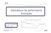 Indicateurs de performance Exemples · 23-24 février 2017 Marrakech Les objectifs des indicateurs Les objectifs des indicateurs Mesurer l’accidentalité: ATBH Apprécier le niveau