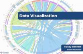 Data Visualization - Smals Research · –Fondamentaux Graphiques Géographique Visual Analytics Oct. 2015 -Intro 11/184 Data visualization : objectifs y e x y 10.0 8.04 8.0 6.95