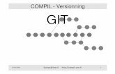 GIT - COMPILviereseau:manifspassees:git_1.pdf · jiminy[tp2] git commit –a //ouverture de ecmacs pour spécifier v3 Createdcommit 463baa0: v3 1 files changed, 1 insertions(+), 1