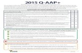 2015 Q-AAP+ - ePARmed-Xeparmedx.com/wp-content/uploads/2013/03/QAAPPlusJan2015.pdf · 2015-05-08 · Si oui, répondez aux questions 7a à 7d. Si oui, répondez aux questions 8a à