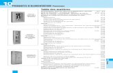 PRODUITS D'ALIMENTATION Panneaux · 2020-07-25 · 10-2 Catalogue de produits d'alimentation Siemens Canada limitée 10 PANNEAUX Panneaux Introduction Généralités Cette génération