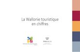 La Wallonie touristique en chiffresmsw.be/wp-content/uploads/2016/12/La-Wallonie-touristiqu...Loisirs Affaires 67% 7% Loisirs Affaires 93% 12% Loisirs Affaires 88% 0% Loisirs Affaires