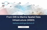 From GIS to Marine Spatial Data Infrastructure (MSDI) · DB management Quality control Analyse Information Vizualisation ... Open standards : S-100 conformance with the ISO/TC211