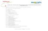 Nouveaux non-descripteurs dans MOTBIS 2011€¦ · LISTE DE TOUS LES NOUVEAUX NON-DESCRIPTEURS DANS MOTBIS 2011 **Extraction réalisée avec le logiciel G3I (CRDP de Poitou-Charentes).