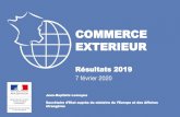 COMMERCE EXTERIEUR · PDF file Résultats 2019 du commerce extérieurRésultats 2019 du commerce extérieur Synthèse 3 Bilan du commerce extérieur français en 2019 6 • Le déficit