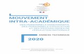 MOUVEMENT INTRA-ACADÉMIQUEcache.media.education.gouv.fr/file/mobilite/19/5/annexe-technique_… · Mouvement intra académique 2020 – Annexe technique 3/18 1. NOMENCLATURE GENERALE