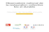 Observatoire national de la restauration collective bio et ...observatoire-restauration-biodurable.fr/sites/default/files/RÉSULTATS... · En France, la restauration collective représente