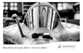 Résultats annuels 2012 - 14 mars 2013€¦ · CONFÉRENCE DE PRESSE DU 14 MARS 2013 – RÉSULTATS ANNUELS 2012 Ce document est la propriété intellectuelle de Dassault Aviation.