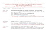 TABLEAU DES ACTIVITÉS PLANIFIÉSgagnon-belzile.com/assets/files/Tableau_activites_planifiees1.pdf · TABLEAU DES ACTIVITÉS PLANIFIÉS . En date du 17 mars 2020 . Compte tenu du