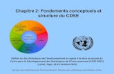 UNSD — Welcome to UNSD · Title: Slide 1 Author: United Nations Created Date: 2/10/2016 9:43:36 AM