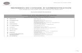 MEMBRES DU CONSEIL D'ADMINISTRATIONadpa38.fr/wp-content/uploads/2018/03/liste-du-CA-06-2017-maj-0320… · 1/3 MEMBRES DU CONSEIL D'ADMINISTRATION Liste établie par l’Assemblée