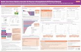 Baseline Tumor Immune Signatures Associated with Response ... pathway agonist that has been shown to