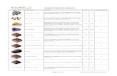 COMPOSITION DES PRODUITS · (Lécithine de soja certifiée sans OGM), Sel, Arômes. 55,7 231,7 10 - page 2 sur 9 - Aquarelle Gourmand MAJ 14/04/2017. Photo du produit Nom du produit