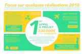 Focus sur quelques réalisations 2018 - DRIEE Ile-de-France · Focus sur quelques réalisations 2018 AXE 2 – ACTION 2.3 AXE 4 – ACTION 4.1 Création de consultations en reprotoxicologie