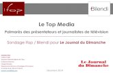 Le Top Media - IFOP · Frédéric Lopez (France 2) Le top 10 des hommes 1 5 2 3 4 14 9 Position dans le classement général 6 7 8. Connection creates value 10 12,6 12,4 12,3 12,2