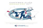 CHIFFRES-CLÉS GRAND ESTÉDITION 2018 - Alsaeco · 2019. 5. 14. · CHIFFRES-CLÉS GRAND EST ÉDITION 2018. La région Grand Est et ses agglomérations ... (2015, Insee) CHIFFRES-CLÉS