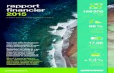 rapport ﬁ nancier 2015 - Greenpeace France€¦ · rapport ﬁ nancier 2015 greenpeace.fr Face aux déﬁ s écologiques sans cesse croissants, notre détermination à rester indépendants