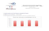 Rapport AG PME-PMI 2014 - Académie de Dijoneconomie-gestion.ac-dijon.fr/IMG/pdf/rapport_bts_ag_pme... · Les consignes de présentation n’ayant pas toujours été respectées,