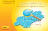 ÉDITION 2016 Les chiffres clés - L'ADEME en Occitanie · Le développement des énergies renouvelables et les efforts en matière d’efficacité énergétique ont contribué à