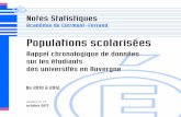 Académie de Clermont-Ferrandstat.ac-clermont.fr/PublicationsZoneDeLancement/NS14-13... · 2020. 7. 11. · octobre 2013 numéro 14-13 De 2010 à 2012 Rappel chronologique de données