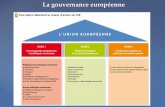 La gouvernance européennedata.over-blog-kiwi.com/1/23/65/55/20170606/ob_0f9c98... · 2019. 12. 4. · Avec la gauche européenne passe par le OUI NON Turquie en Europe, Constitution...