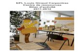 EPL Louis Giraud Carpentras Centre de ressources Bilan d ...lewebpedagogique.com/cdrcarpentras/files/2010/06/Bilan-2011-2012... · BILAN CDR 2011-2012 Les objectifs sont en grande