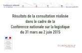 CNL - Résultats de la consultation...La compétitivité actuelle de la France apparait comme un frein à une logistique performante à travers deux ainsidimensions principales : o