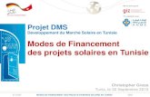 Projet DMSSeite 3 Approche du projet DMS 01.10.2015 Amélioration des mécanismes de développement des projets Qualité et transparence Implication du secteur financier Implication