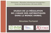 ENJEUX DE LA RÉGULATION DE L’USAGE DES ANTIBIOTIQUES … · santé animale et en santé publique vétérinaire : quels enjeux, quelles régulations ? Pas la« responsabilité »