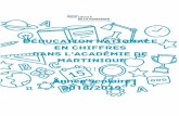Année scolaire 2018/2019 - Education.gouv.frcache.media.education.gouv.fr/file/Statistiques/65/5/Les...En 2018, le taux de sortants précoces en France est de 8,9 % ; part des 18-24