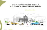 CONJONCTURE DE LA FILIÈRE CONSTRUCTION · CONJONCTURE DE LA CONSTRUCTION en OCCITANIE| JUIN 2018 –N°5 2 Les mises en chantier de logements neufs sont en hausse au 1er trimestre