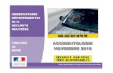 11 - Tableau de Bord - Novembre 2016 · TABLEAU DE BORD DE LA SÉCURITE ROUTIÈRE DANS L’YONNE - NOVEMBRE 2016 DDT de l’Yonne – S.I.D.D.S / Unité Sécurité Routière 3/19