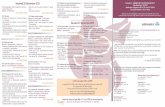 Mise en page 1 - SNFCP : Société Nationale Française de Colo … · 2017. 3. 14. · • Nouveaux algorithmes de prise en charge de la maladie de Crohn. J. Filippi (Nice) • Application