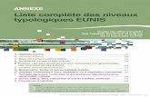 Liste complète des niveaux typologiques EUNIS · 2019. 1. 22. · A1.4112 Encroûtements de corallinales et Paracentrotus lividus des cuvettes médiolittorales peu profondes A1.4113