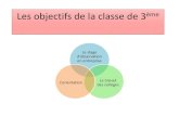Les objectifs de la classe de 3ème - clg-pneruda.frclg-pneruda.fr/IMG/pdf/2018-2019les_objectifs_de_la_classe_de_3em… · permettant d'évaluer à la fois la compréhension du texte