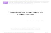 Visualisation graphique de l'informationdocumentation.spip.ac-rouen.fr/IMG/article_PDF/Visualisation-graphi… · gestion de l'information, lutte contre l'infobésité et l'infopollution).