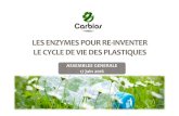 WE PLASTICS LES ENZYMES POUR RE-INVENTER LE CYCLE DE VIE DES PLASTIQUES€¦ · plastiques biodegradables a duree de vie programme biorecyclage des monomeres bioproduction plateforme