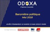 Baromètre politique - Odoxa · 2018. 5. 21. · éline ra q, DG et ofondatri e d’Odoxa Principaux enseignements de notre baromètre politique de mai : 1. Après un an au pouvoir,