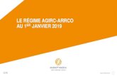 LE RÉGIME AGIRC-ARRCO AU 1ER JANVIER 2019 · 1er accord commun entre l’Agirc et l’Arrco. 1999 Création au 1er janvier du régime unique de retraite complémentaire Arrco. Il