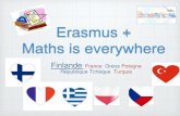 Erasmus + Maths is everywhere€¦ · rapport 30/04/15 fin du projet 31/08/16 rapport final 30/10/16 . Equipe Erasmus + Massillon ... des activités ludiques pour les élèves mise