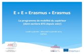 E + E = Erasmus + Erasmuslycee-hotelier-adumas.fr/public/files/Diaporama_Erasmus_2014_2020… · 9 Le lien avec Erasmus + 2014-2020 la stratégie 2020 Faire en sorte que l’éducation