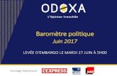 Baromètre politique - D’aord, sur la question de la moralisation de la vie politique, notre sondage Odoxa-France Info du jeudi 22 juin montrait que six Français sur dix croyaient